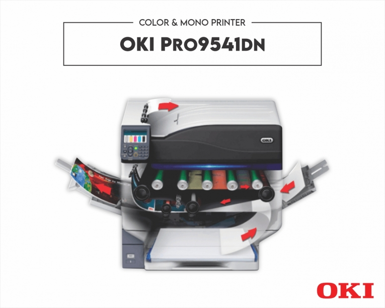 OKI Pro9541dn